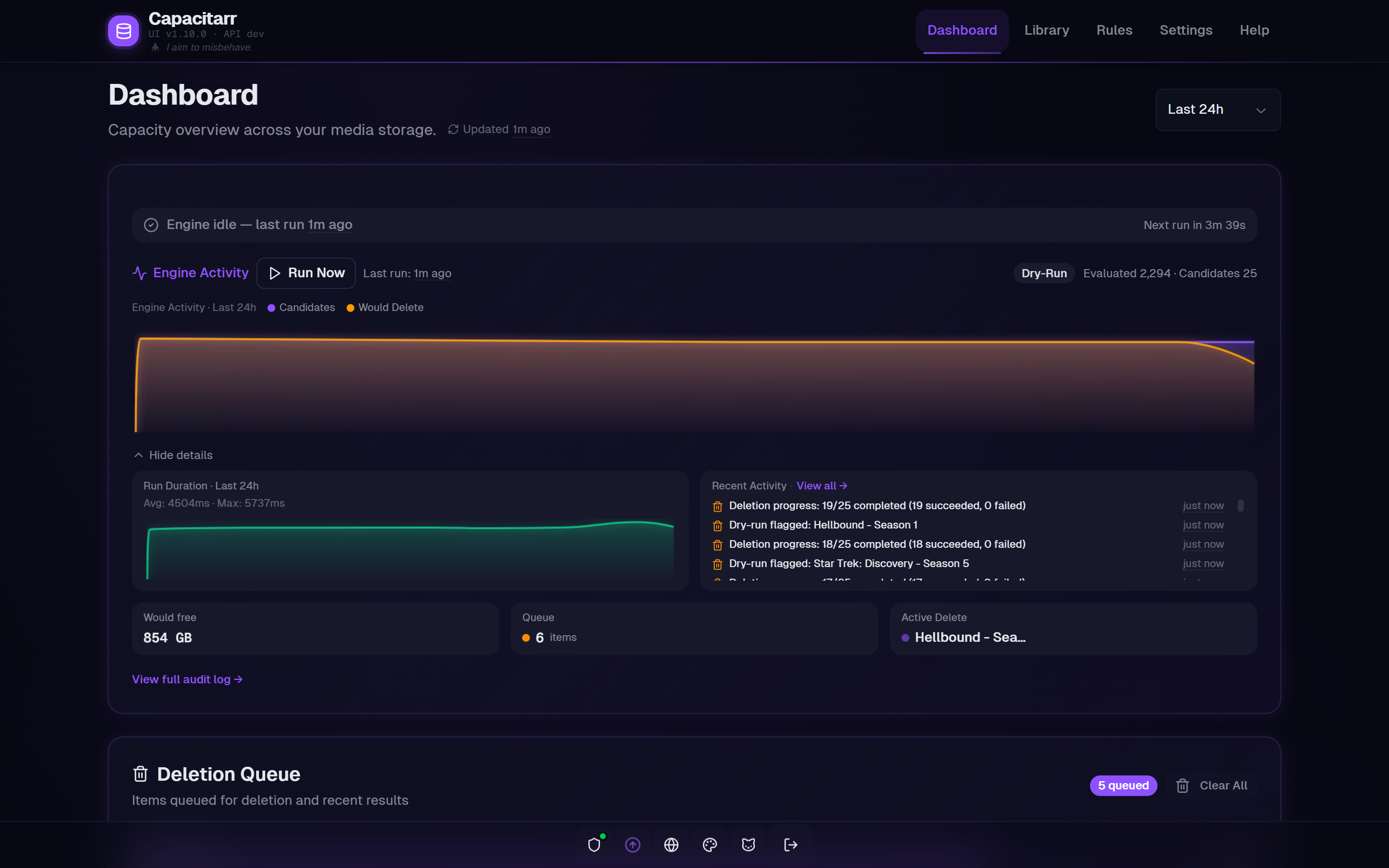 Dashboard